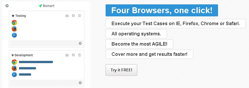 four browser one clic