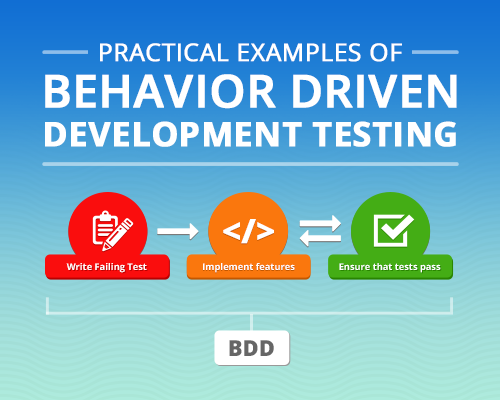 practical-examples-of-behavior-driven-dev-testing