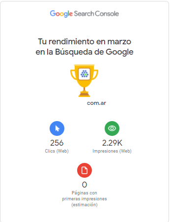 Google Search Console