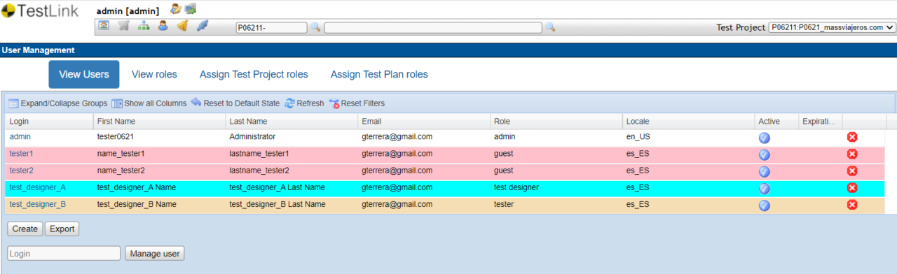 TestLink View Users