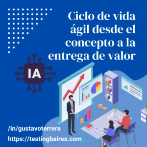 Lee más sobre el artículo El ciclo de vida ágil: perspectiva estratégica desde el concepto hasta la entrega de valor