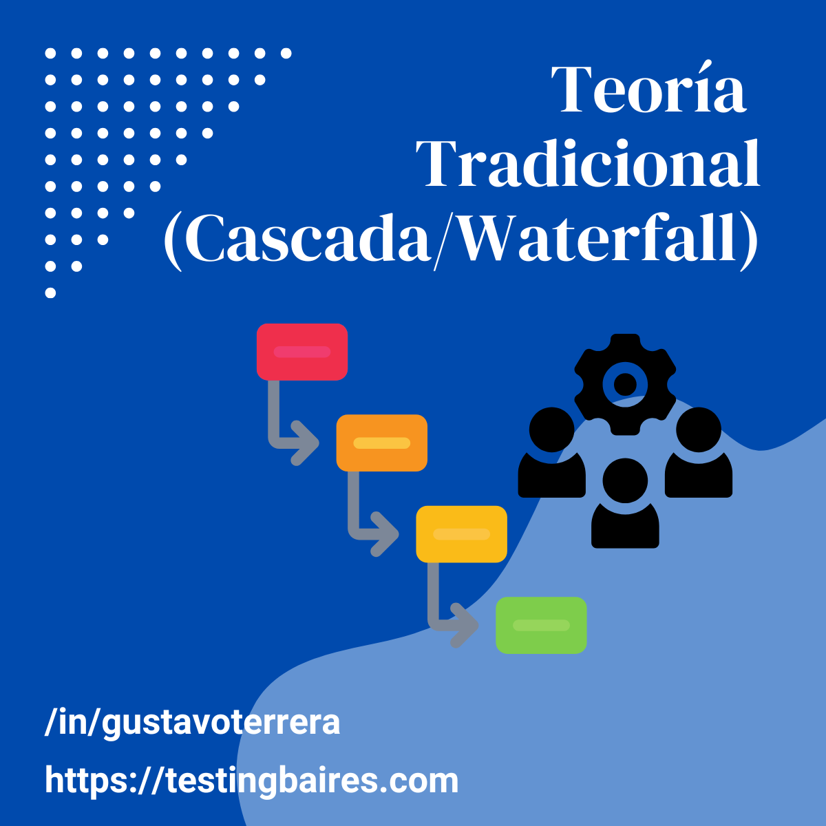 Lee más sobre el artículo Modelo de gestión de proyectos tradicional (cascada/waterfall)