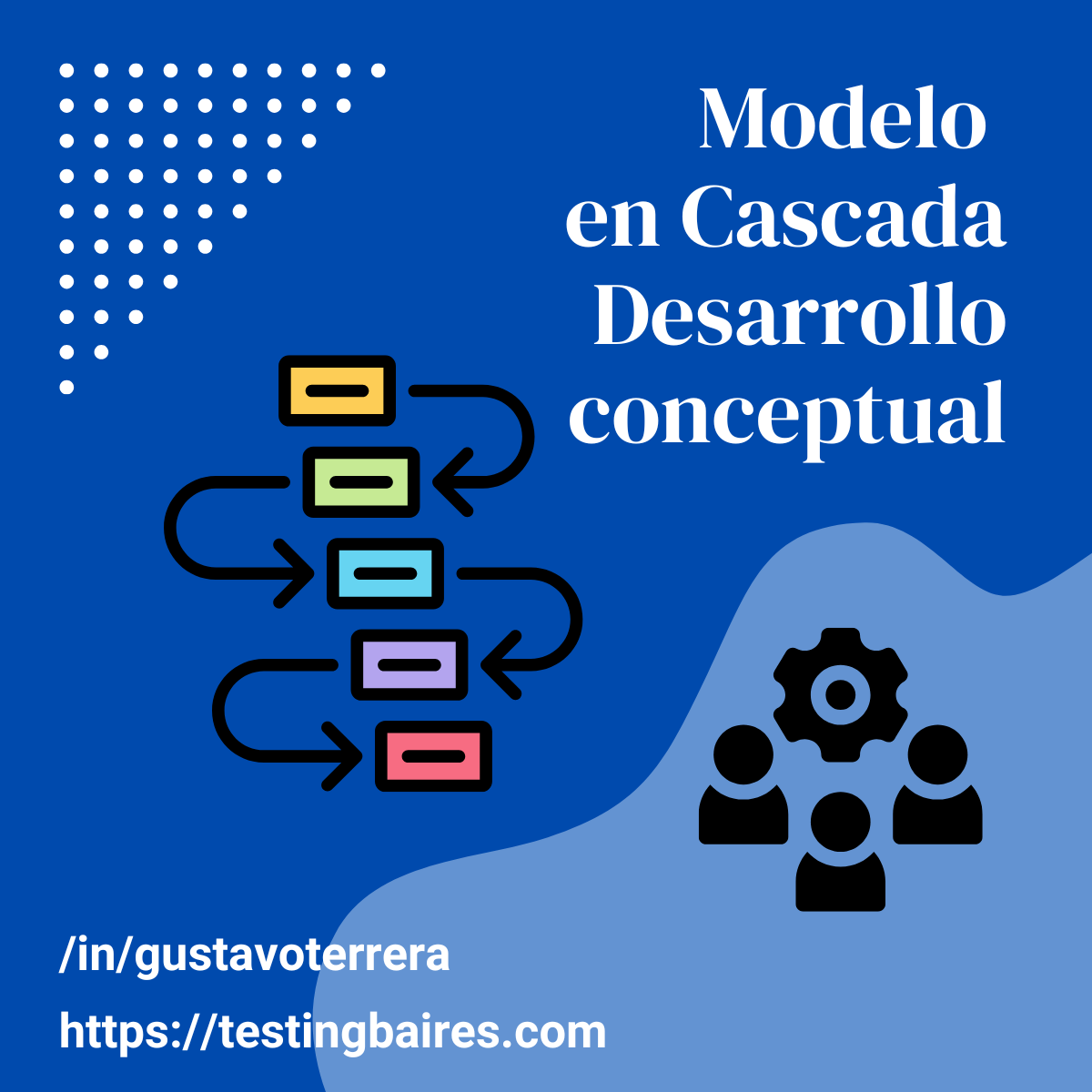 Lee más sobre el artículo Modelo en Cascada – Desarrollo conceptual