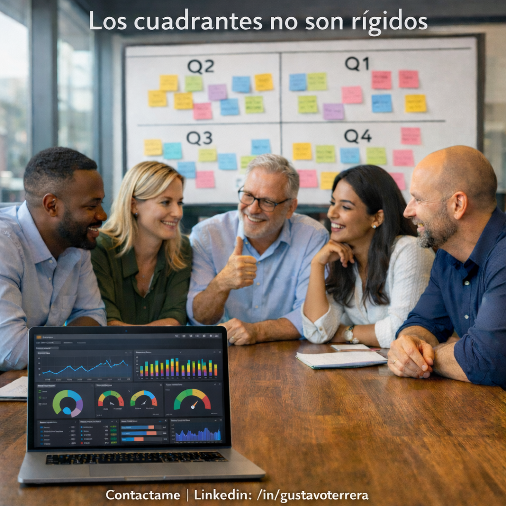 Lee más sobre el artículo ISTQB CTFL v4.0 ➡ Por qué tu equipo ágil sigue fallando en producción