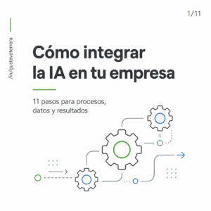 Lee más sobre el artículo Implementación de IA en la organización – Parte 1