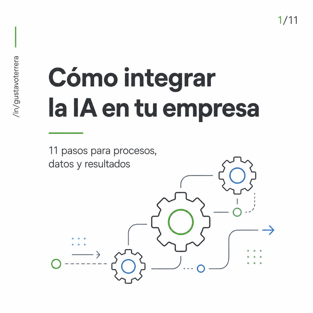 Lee más sobre el artículo Implementación de IA en la organización – Parte 1