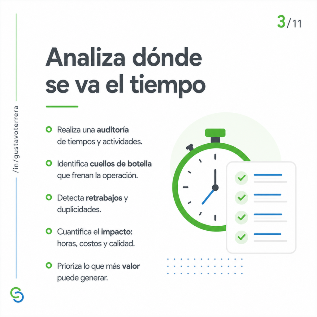 Analizar por donde se fuga el tiempo es una de las etapas clave para la implementación de la IA en la organización.
