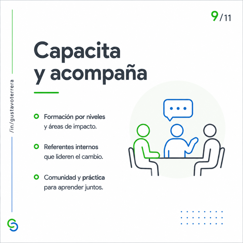 El proceso de capacitación para los colaboradores de una organización es una etapa clave para la implementación de IA e