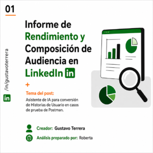 Lee más sobre el artículo Cuando los datos hablan: qué aprendí analizando el impacto de un asistente de IA para Testing en LinkedIn