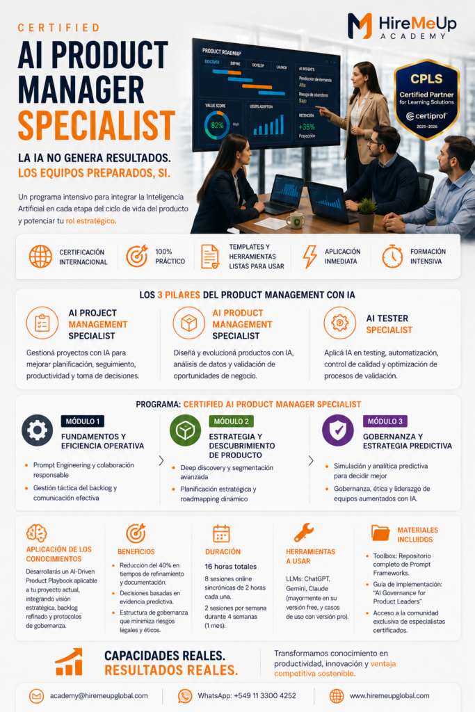 AI Product Manager Specialist
La IA no genera resultados. Los equipos preparados, si.
Diseña y evoluciona productos con IA, análisis de datos y validación de oportunidades de negocio.
