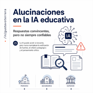 Lee más sobre el artículo Alucinaciones con Inteligencia Artificial y una forma de mitigarlas