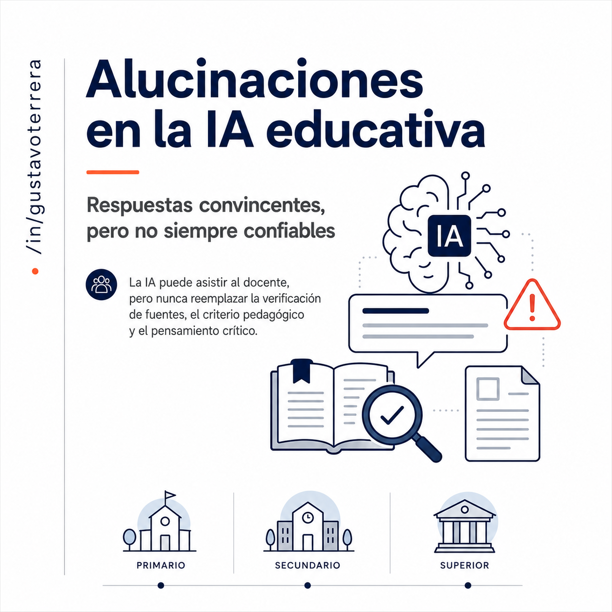Lee más sobre el artículo Alucinaciones con Inteligencia Artificial y una forma de mitigarlas