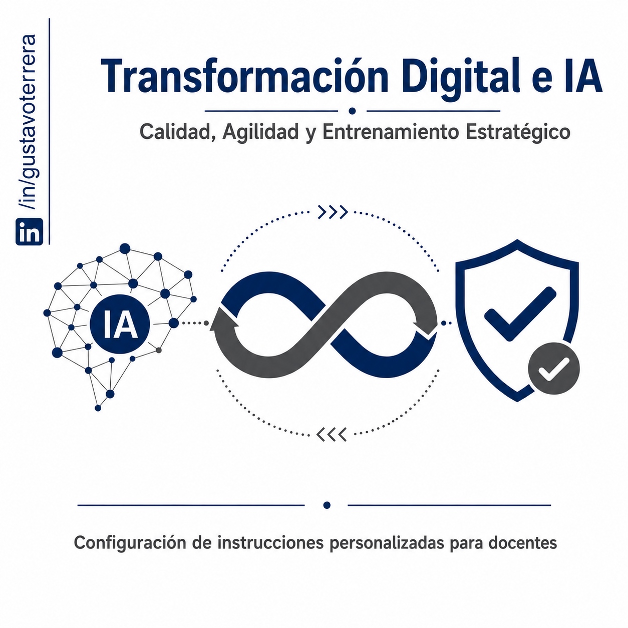 Lee más sobre el artículo Guía Práctica: Configuración de instrucciones personalizadas para docentes