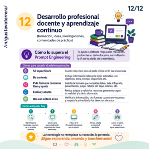 Lee más sobre el artículo Ejemplos de Prompts para adaptación de materiales inclusivos