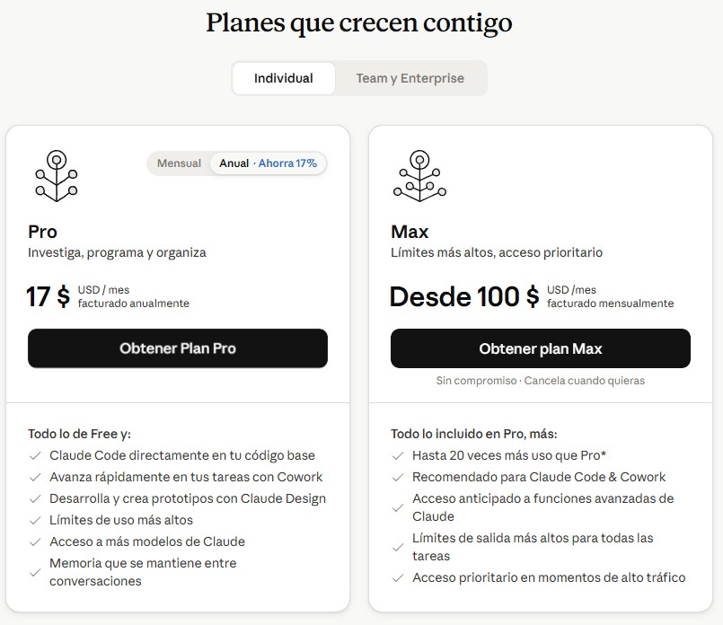 extensión Claude para Chrome de pago