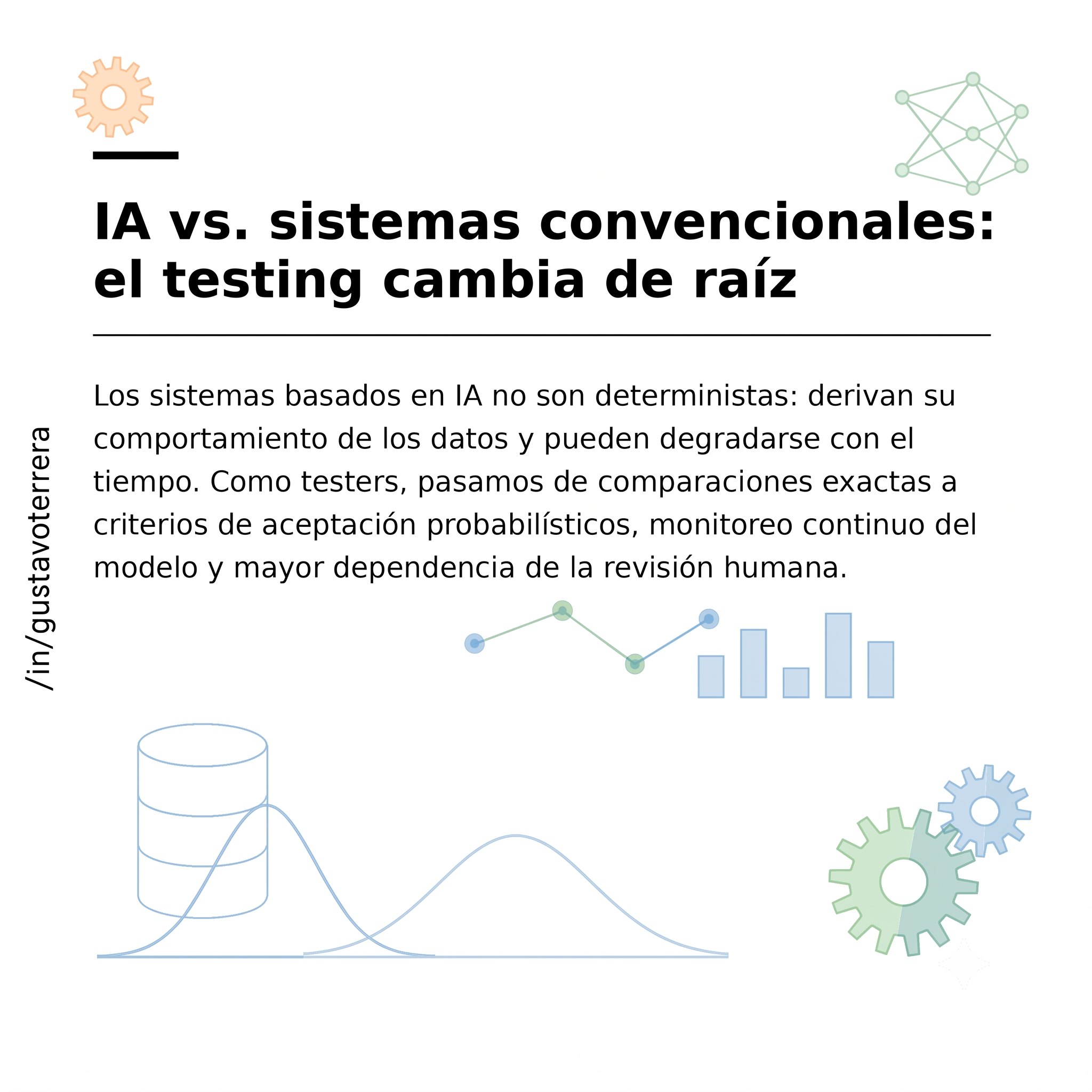 Lee más sobre el artículo ¿Estás probando un sistema basado en IA como si fuera un sistema convencional?