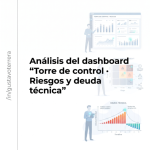 Lee más sobre el artículo Análisis del dashboard «Control · Riesgos y deuda técnica»